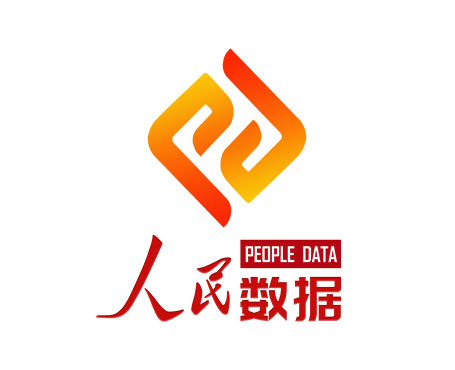 人民数据管理有限公司网站|一网天行-网站建设小程序APP系统软件开发公司