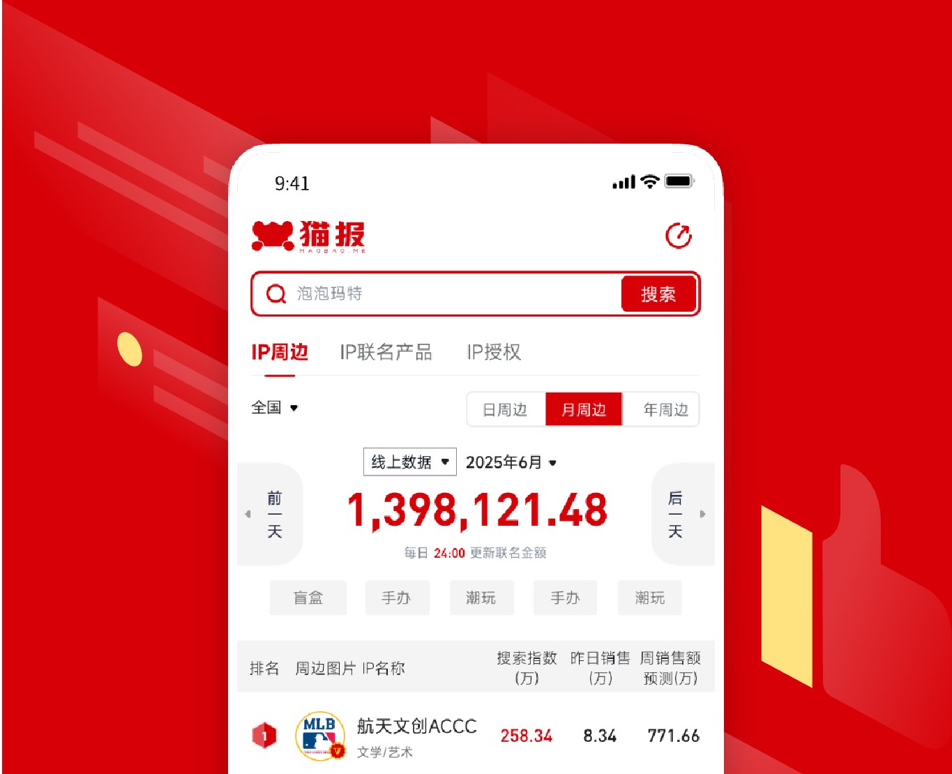 猫报APP|一网天行-网站建设小程序APP系统软件开发公司