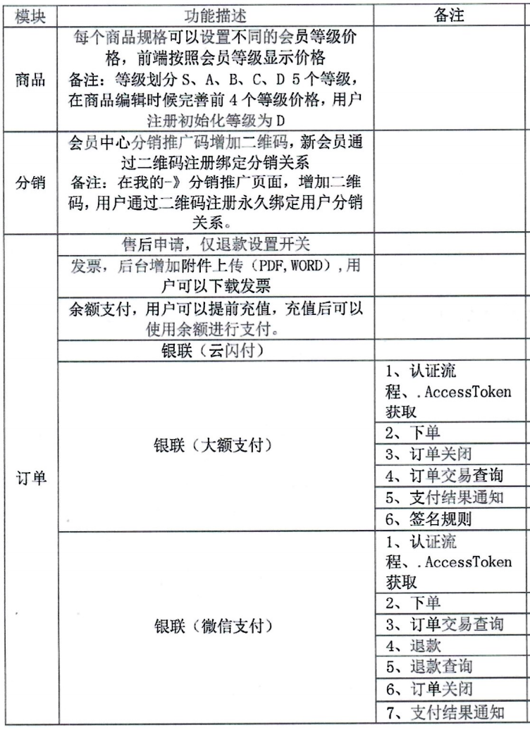 北京一网天行公司项目功能需求